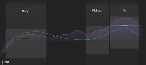 Sonible learn:EQ