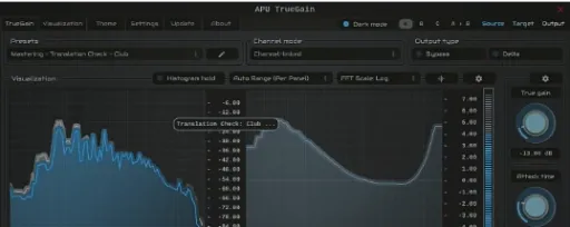 APU Software APU Loudness TrueGain