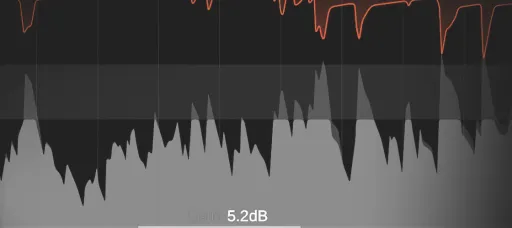 Sonible learn:limiter