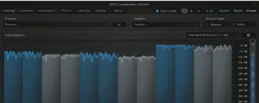 APU Software Loudness Limiter