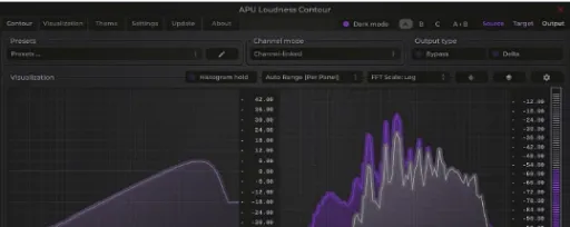 APU Software Loudness Contour