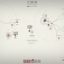 Glyphica: Typing Survival icon
